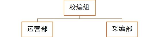 反映时代的移动互联网宣传媒介